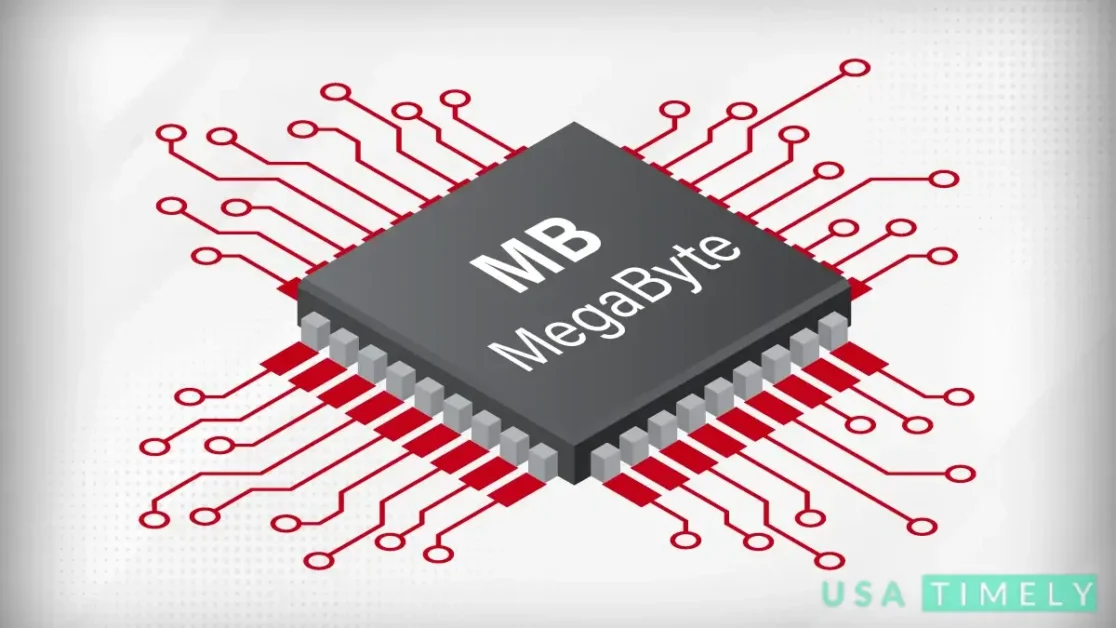 What is Megabyte? (MB)