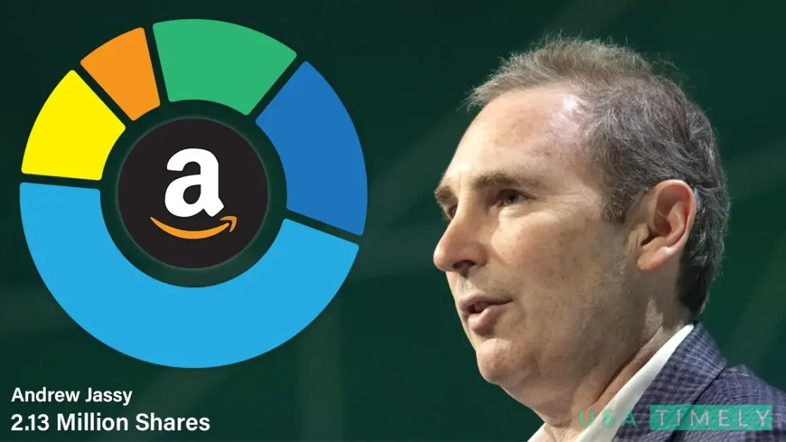 Andrew Jassy owns 2.13 million shares of Amazon